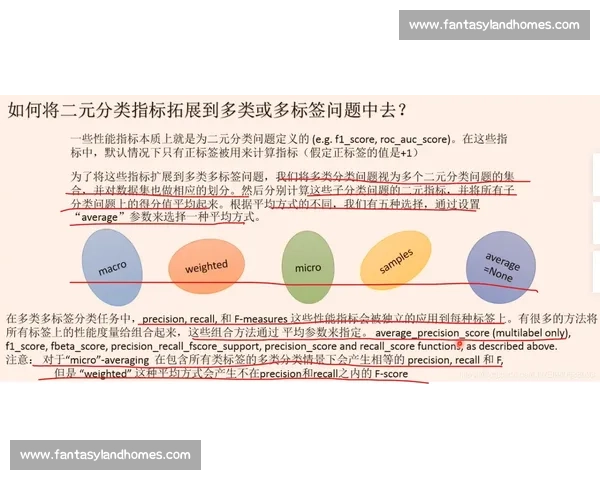 基于体育运动能力的综合评估体系与方法研究